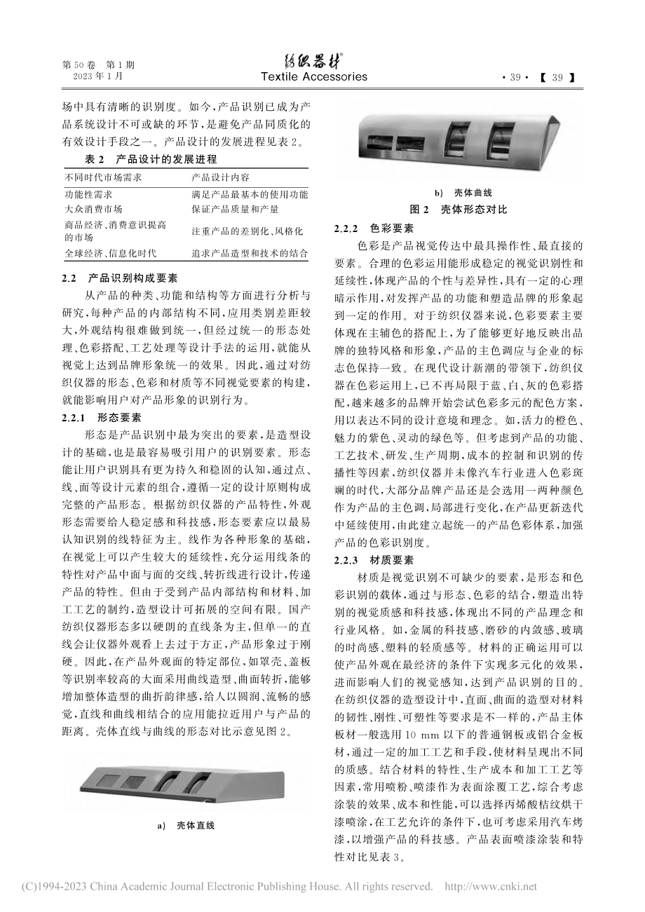 产品识别理论在纺织仪器造型设计中的应用_刘佳.pdf_第3页