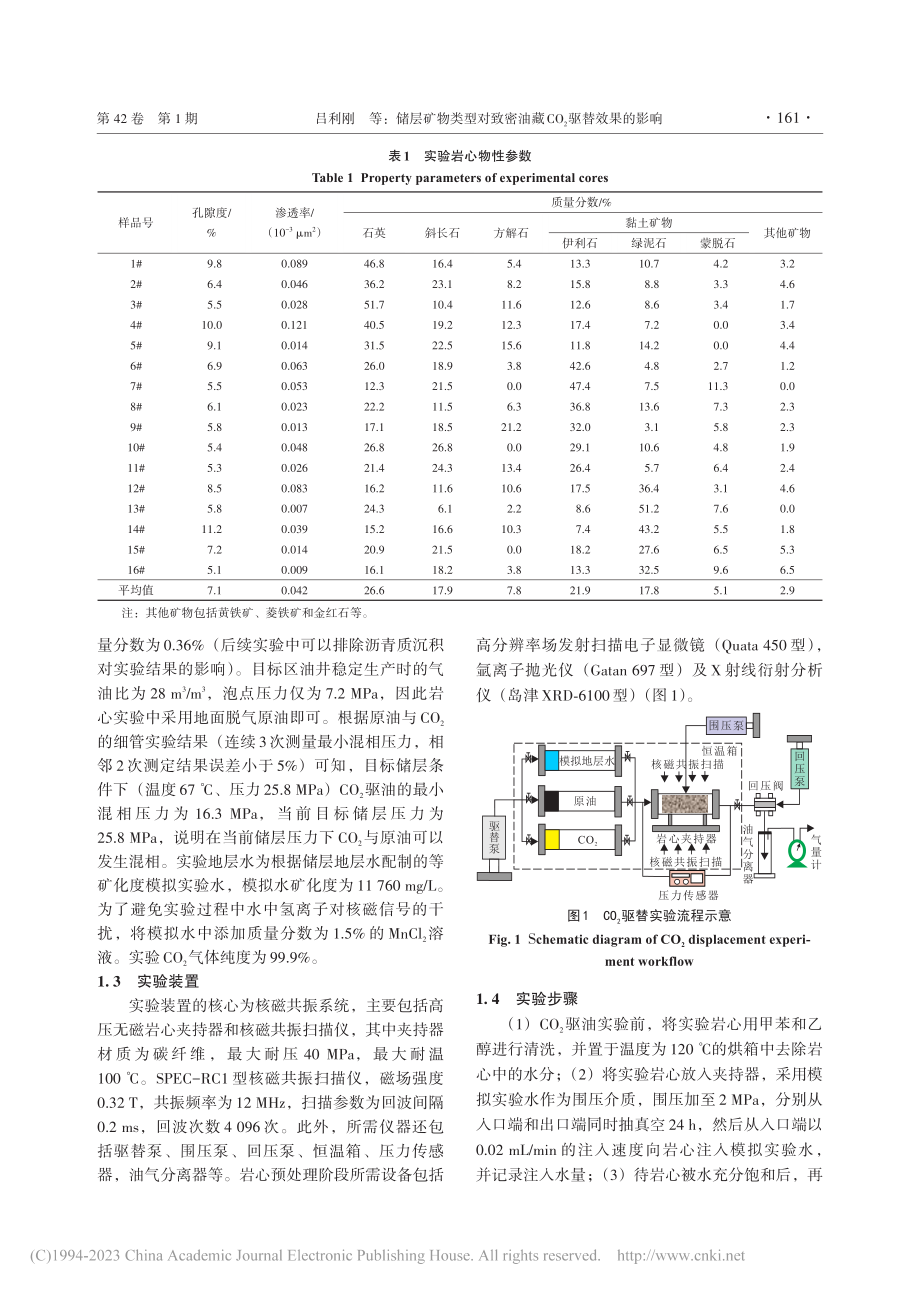 储层矿物类型对致密油藏CO_2驱替效果的影响_吕利刚.pdf_第3页