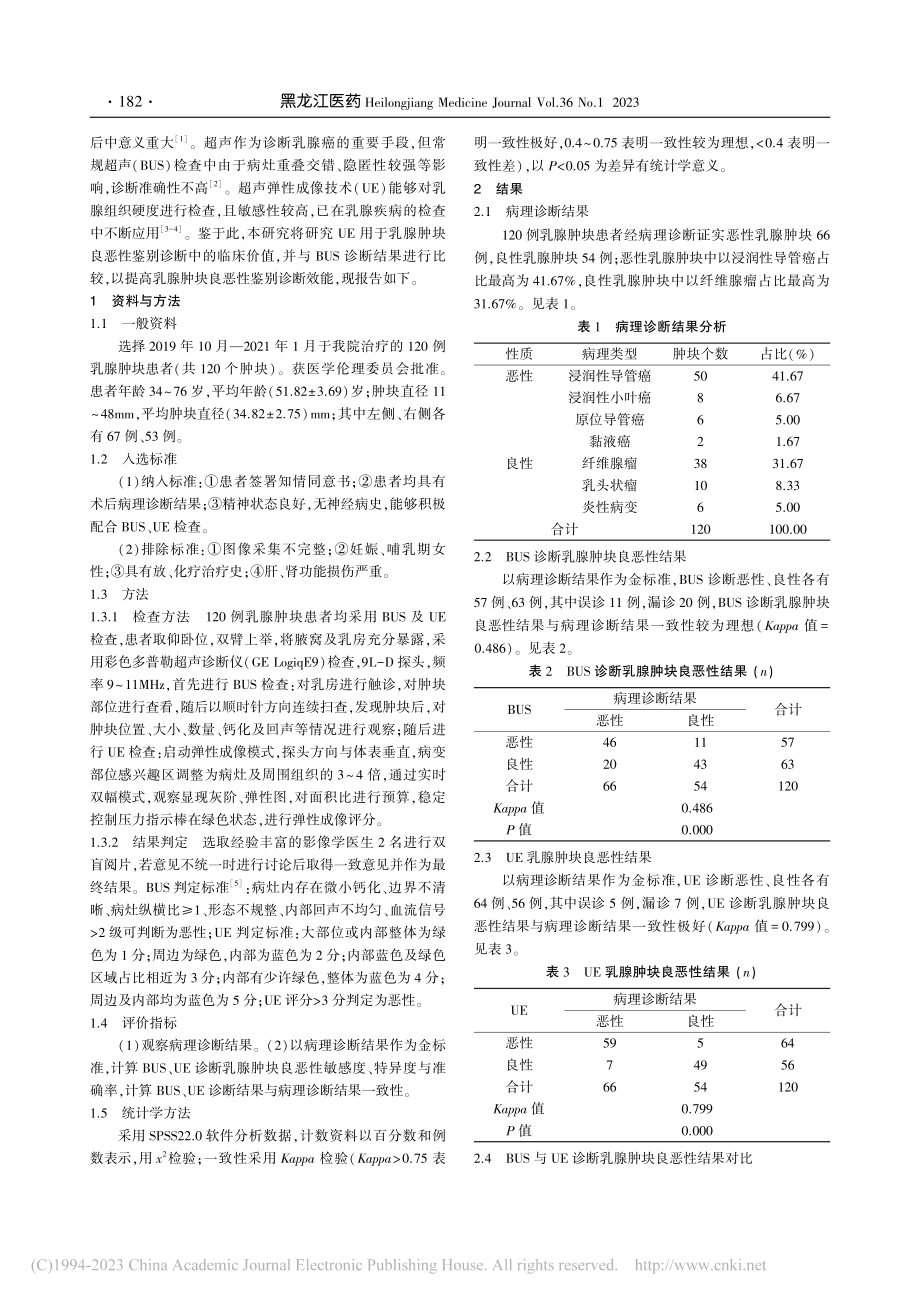 超声弹性成像技术用于乳腺肿...性鉴别诊断中的临床价值研究_张雪琴.pdf_第2页