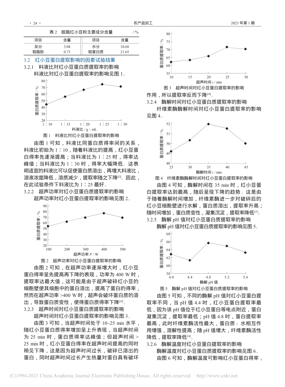 超声辅助纤维素酶法优化红小豆蛋白提取工艺研究_张春华.pdf_第3页