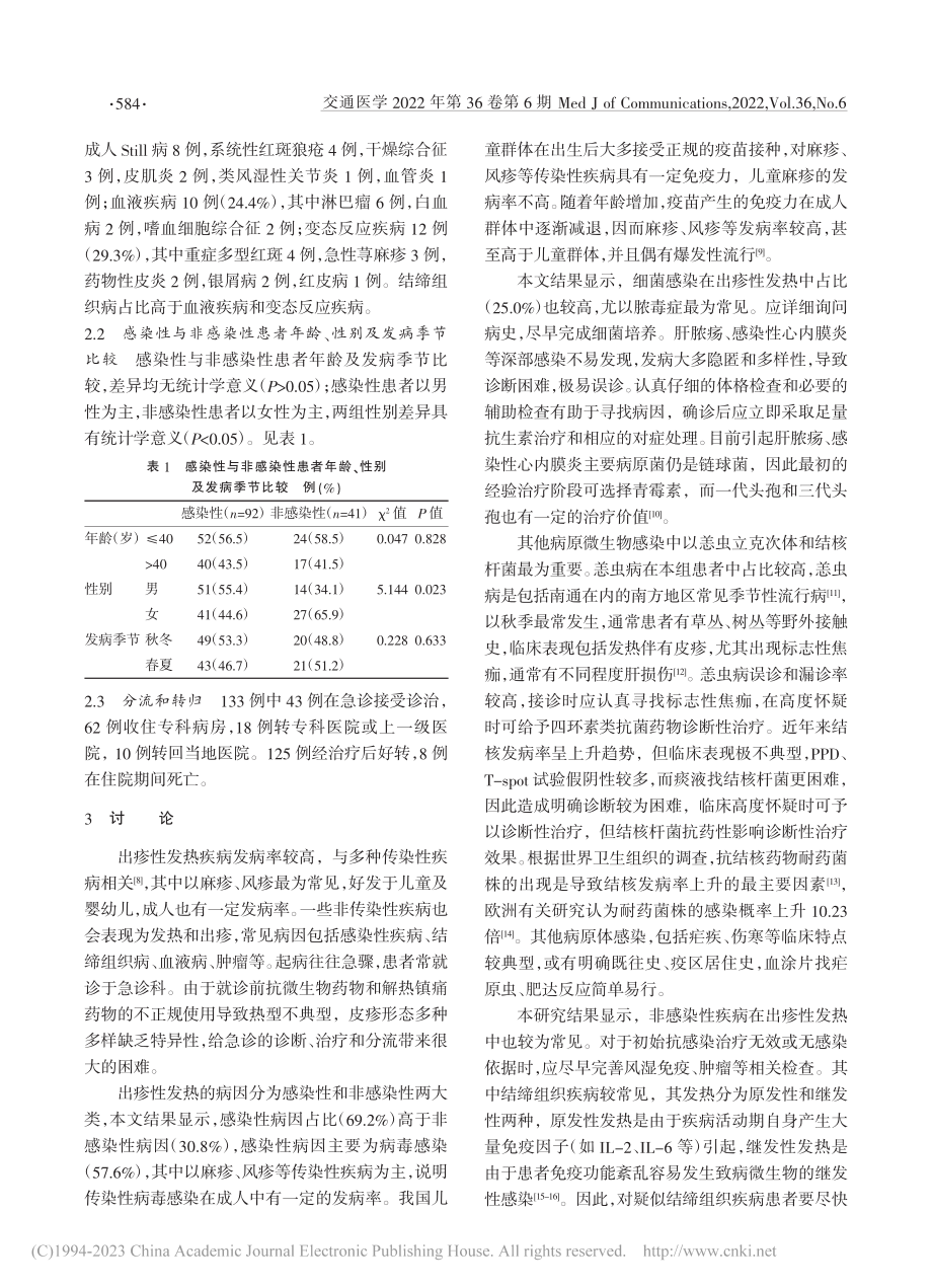 成人出疹性发热133例病因分析_王辉.pdf_第2页