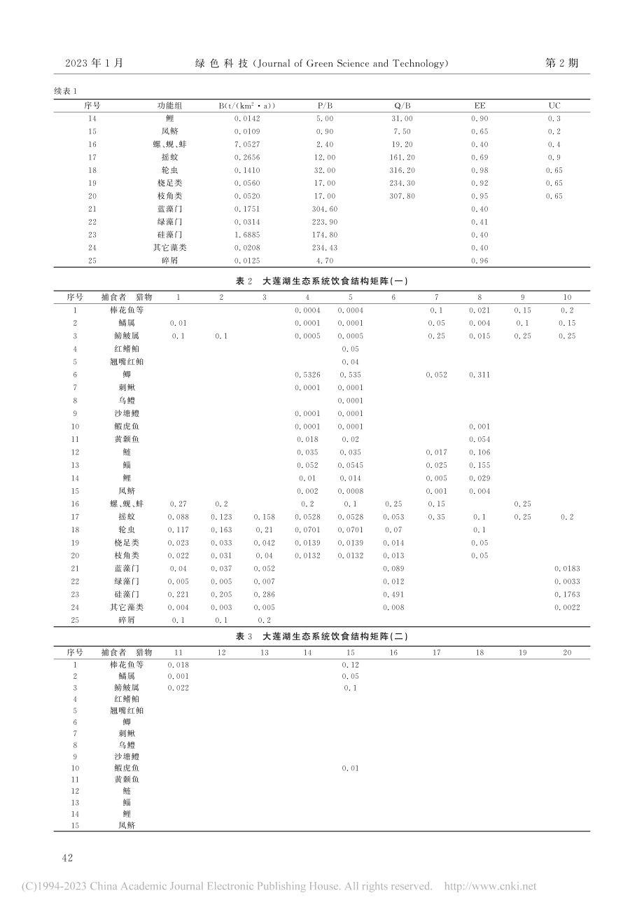 大莲湖生态系统Ecopath模型构建及特征分析_林鹏.pdf_第3页