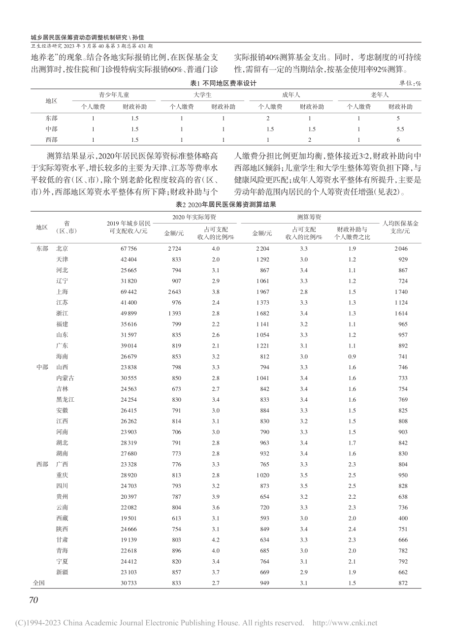 城乡居民医保筹资动态调整机制研究_孙佳.pdf_第3页