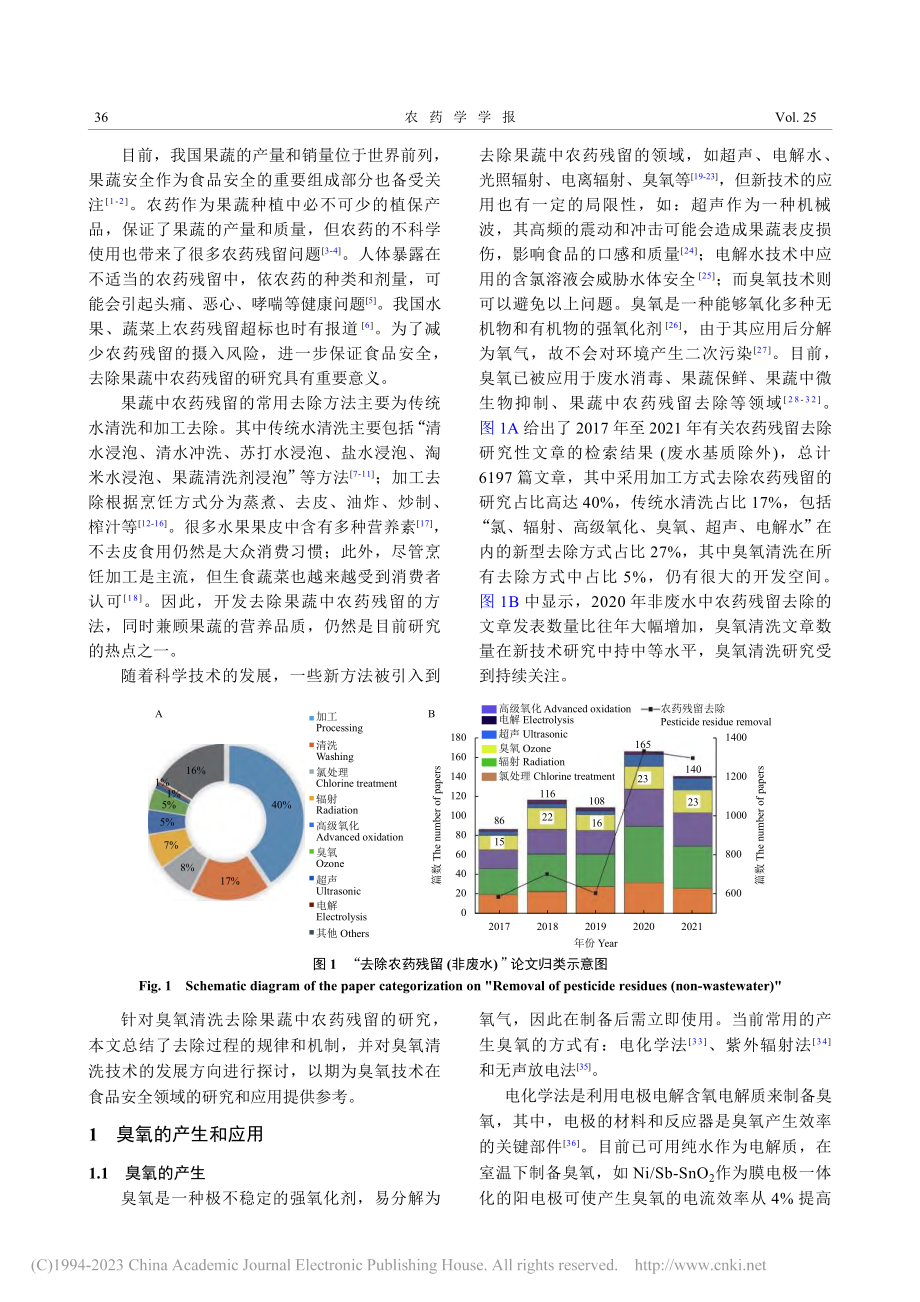 臭氧去除果蔬中农药残留研究进展_李晓晗.pdf_第2页