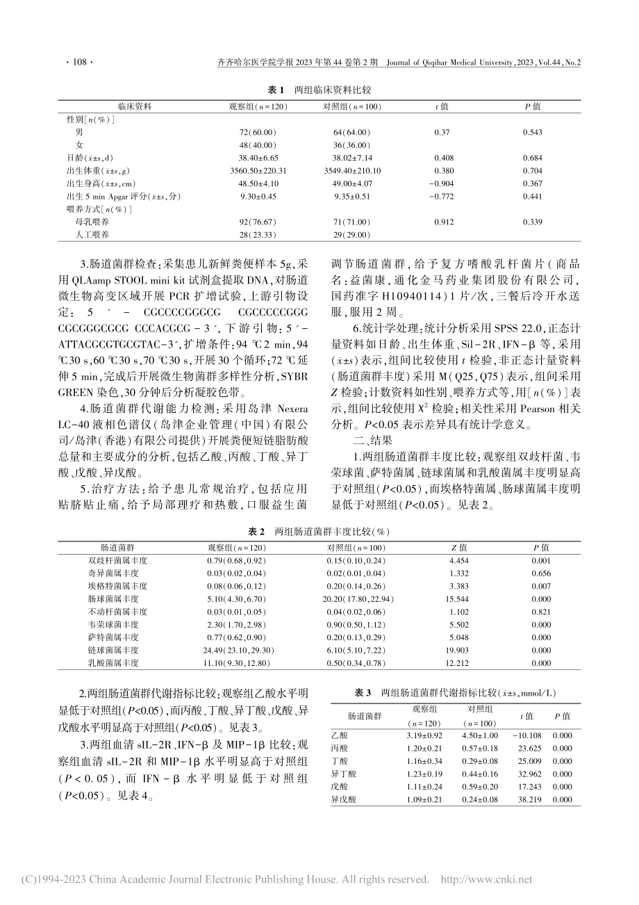 肠绞痛患儿血清sIL-2R...析及与肠道菌群丰度的相关性_高俊芳.pdf_第3页