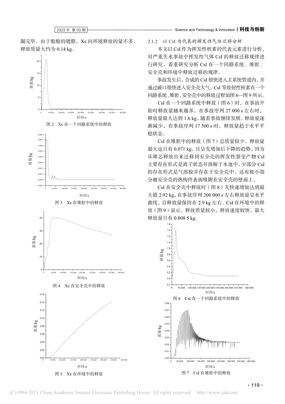 船用堆失水事故放射性核素释放及辐射后果研究_张磊.pdf_第3页