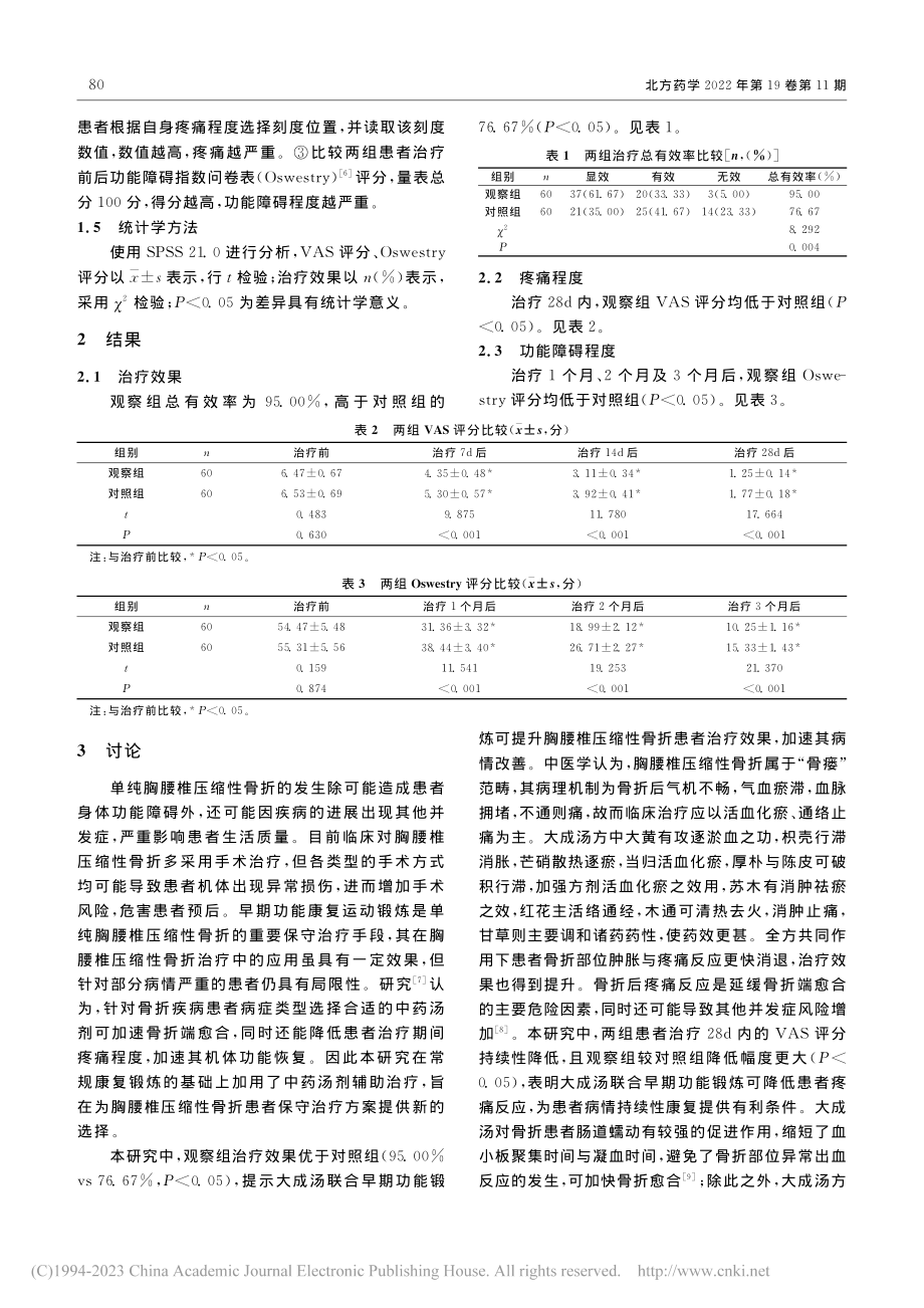 大成汤联合早期功能锻炼保守...椎压缩性骨折的临床效果观察_王加裕.pdf_第2页