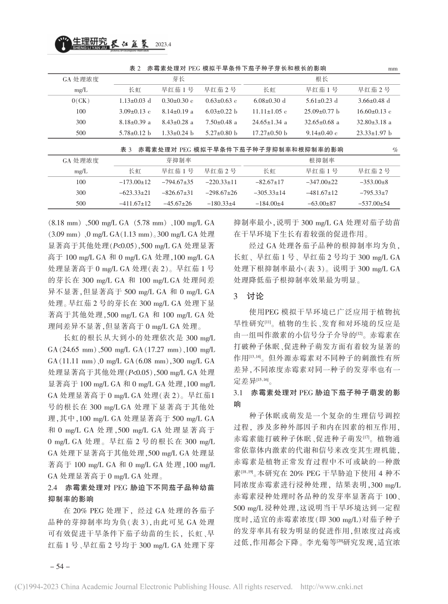 赤霉素处理对PEG模拟干旱条件下茄子种子萌发的影响_张天宇.pdf_第3页