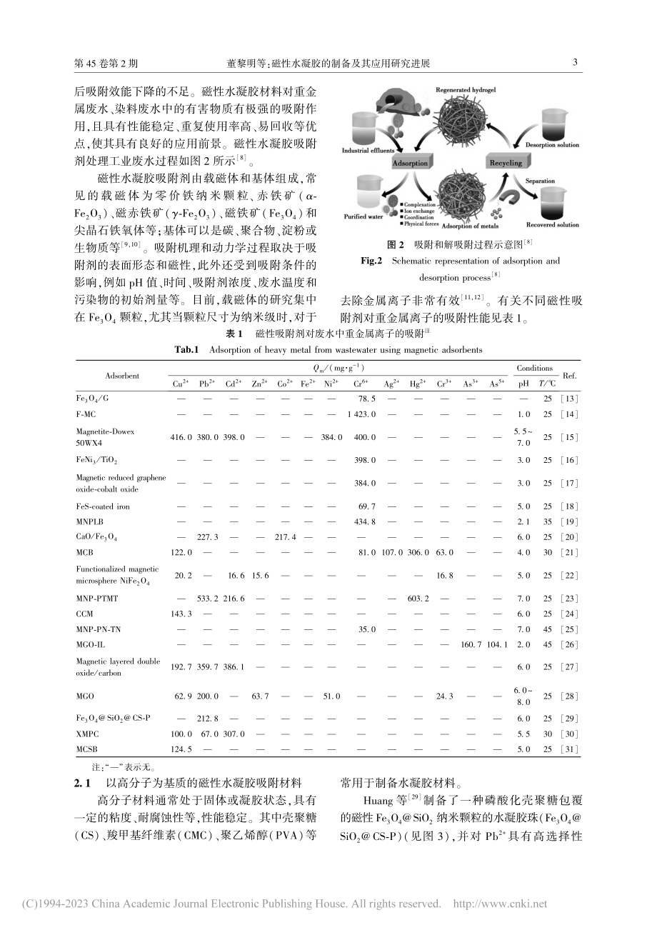 磁性水凝胶的制备及其应用研究进展_董黎明.pdf_第3页