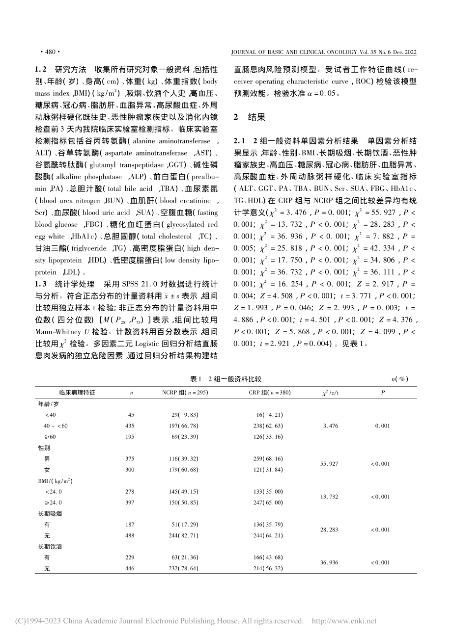 代谢因素与结直肠息肉发病相关性及风险预测模型建立_陈杰.pdf_第3页