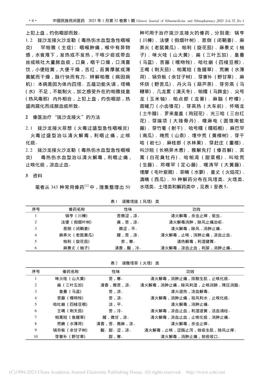 傣医治疗“拢沙龙接火”病用药特点研究_徐晶.pdf_第2页