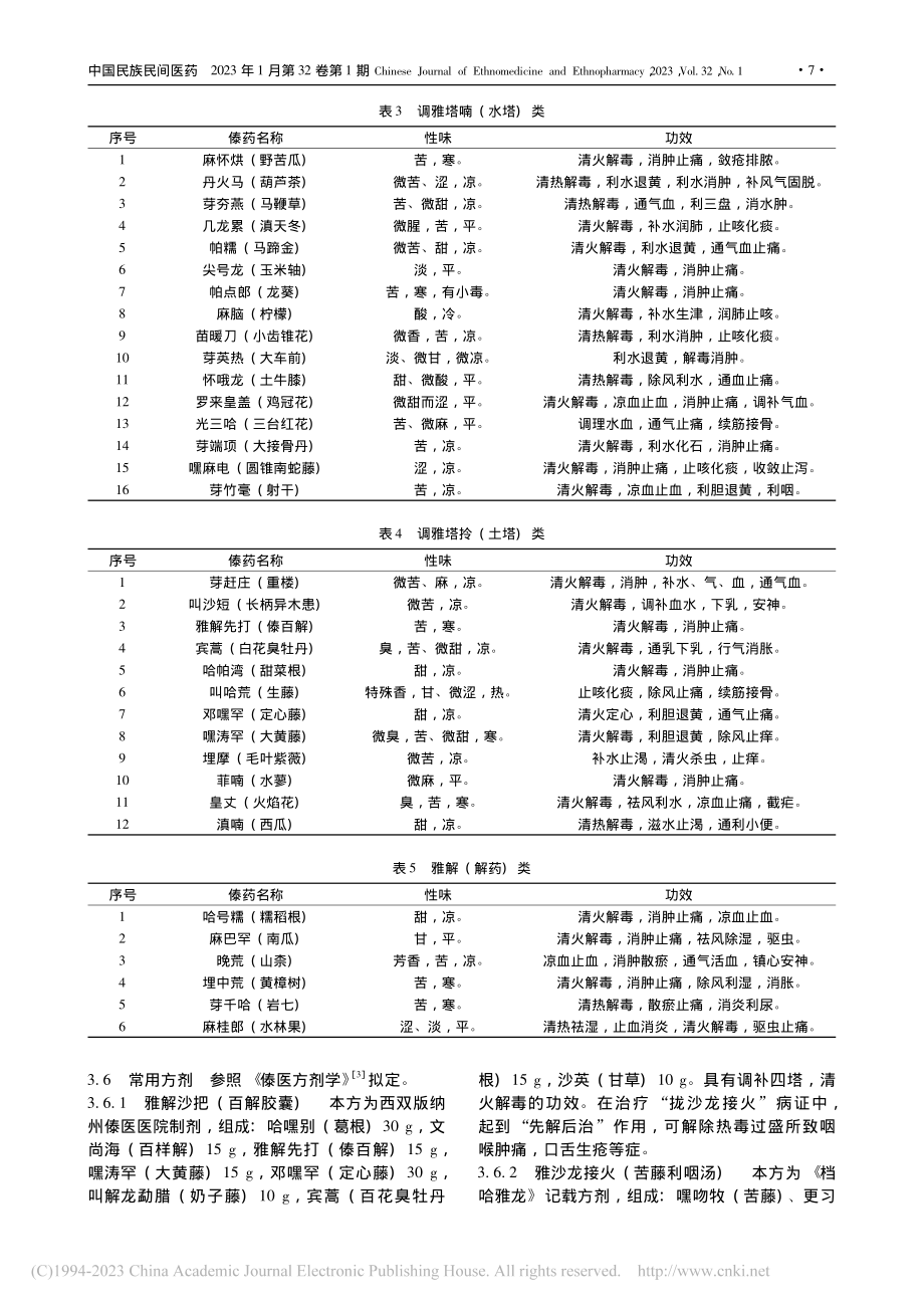 傣医治疗“拢沙龙接火”病用药特点研究_徐晶.pdf_第3页