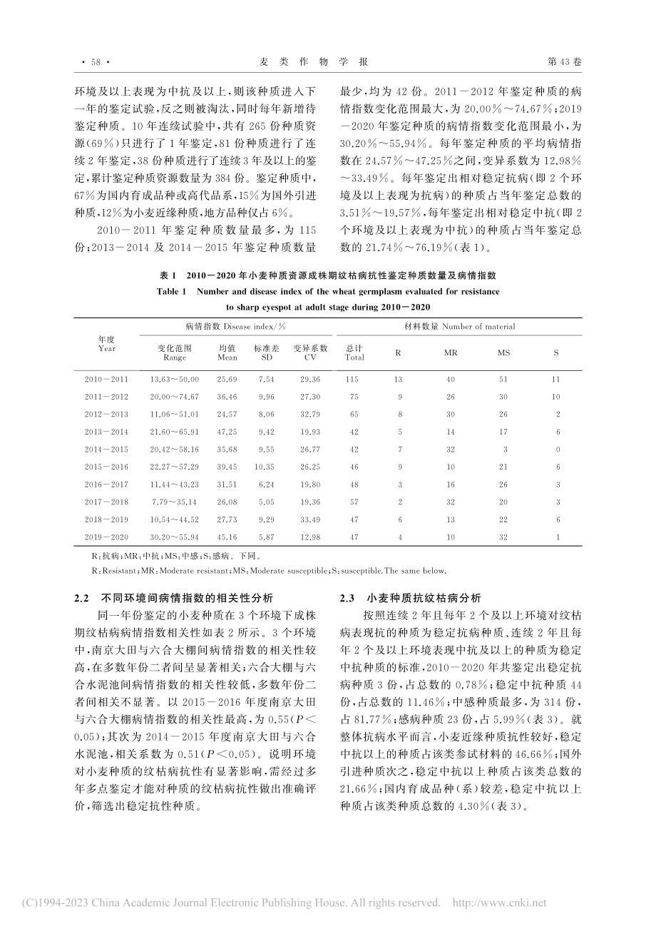 成株期抗纹枯病小麦种质的发掘_刘彩云.pdf_第3页