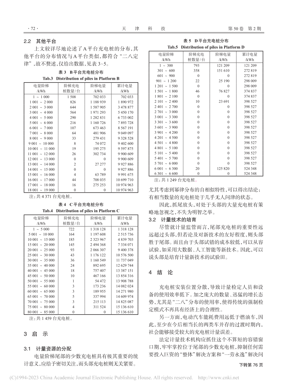 充电桩的“二八定律”及其启示_郭景涛.pdf_第3页