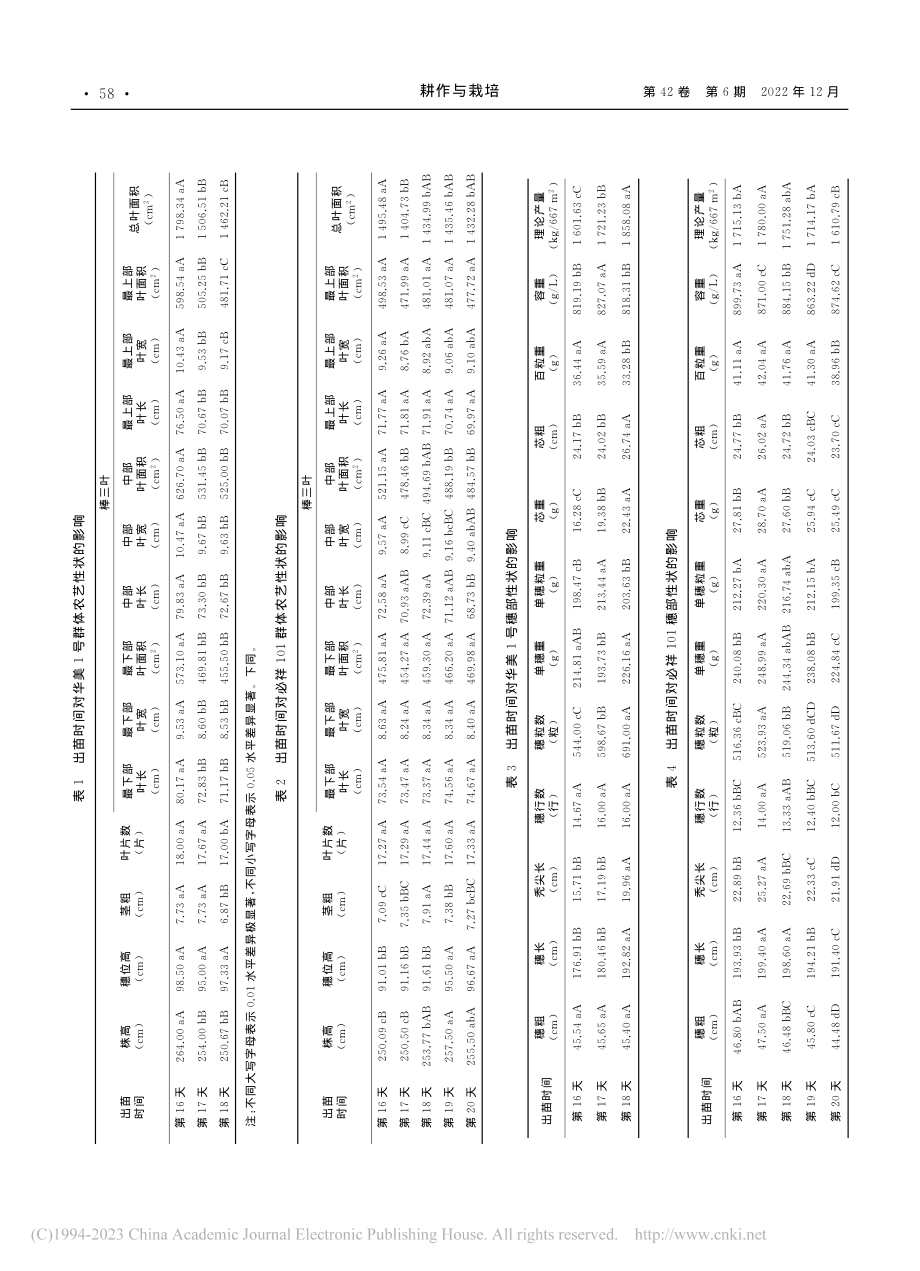 出苗时间对玉米群体农艺性状及穗部性状的影响_刘孝成.pdf_第3页