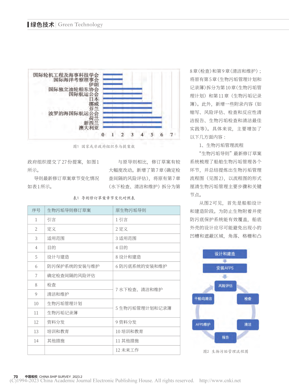 船舶生物污垢控制和管理导则最新修订进展_鄢和诚.pdf_第2页