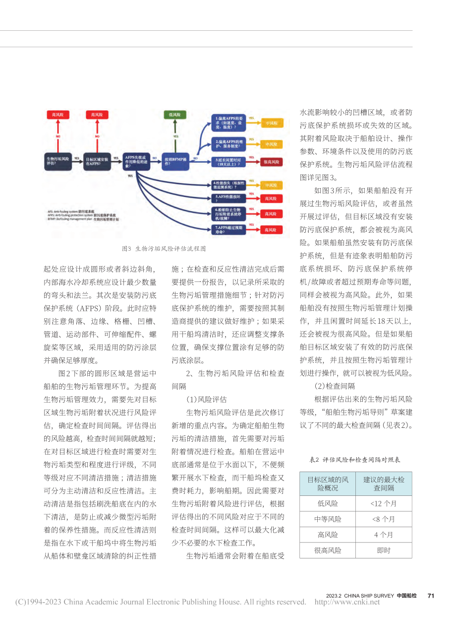 船舶生物污垢控制和管理导则最新修订进展_鄢和诚.pdf_第3页