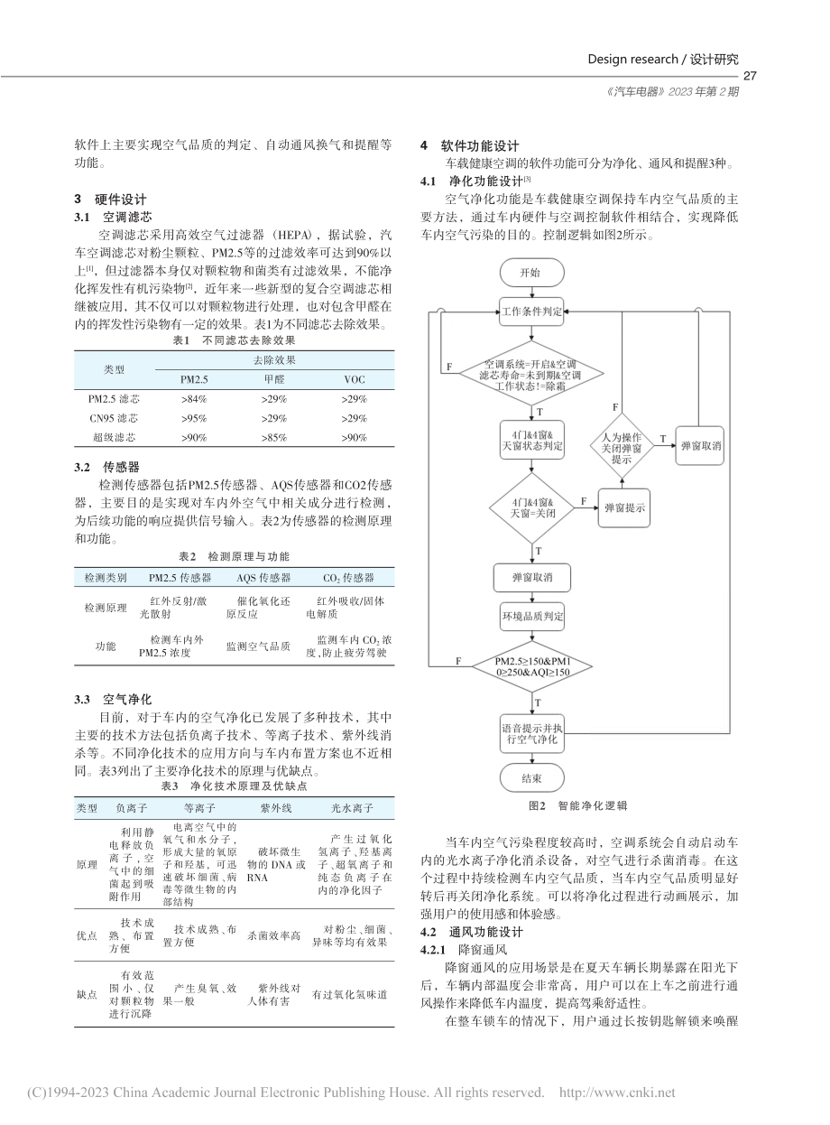 车载健康空调技术研究_李晓航.pdf_第2页