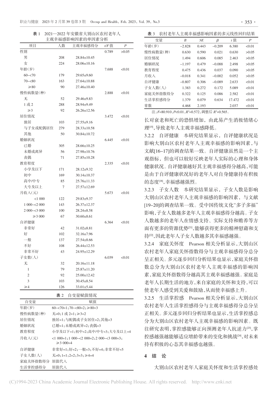 大别山区农村老年人家庭关怀...控感与主观幸福感相关性研究_吴敏.pdf_第3页