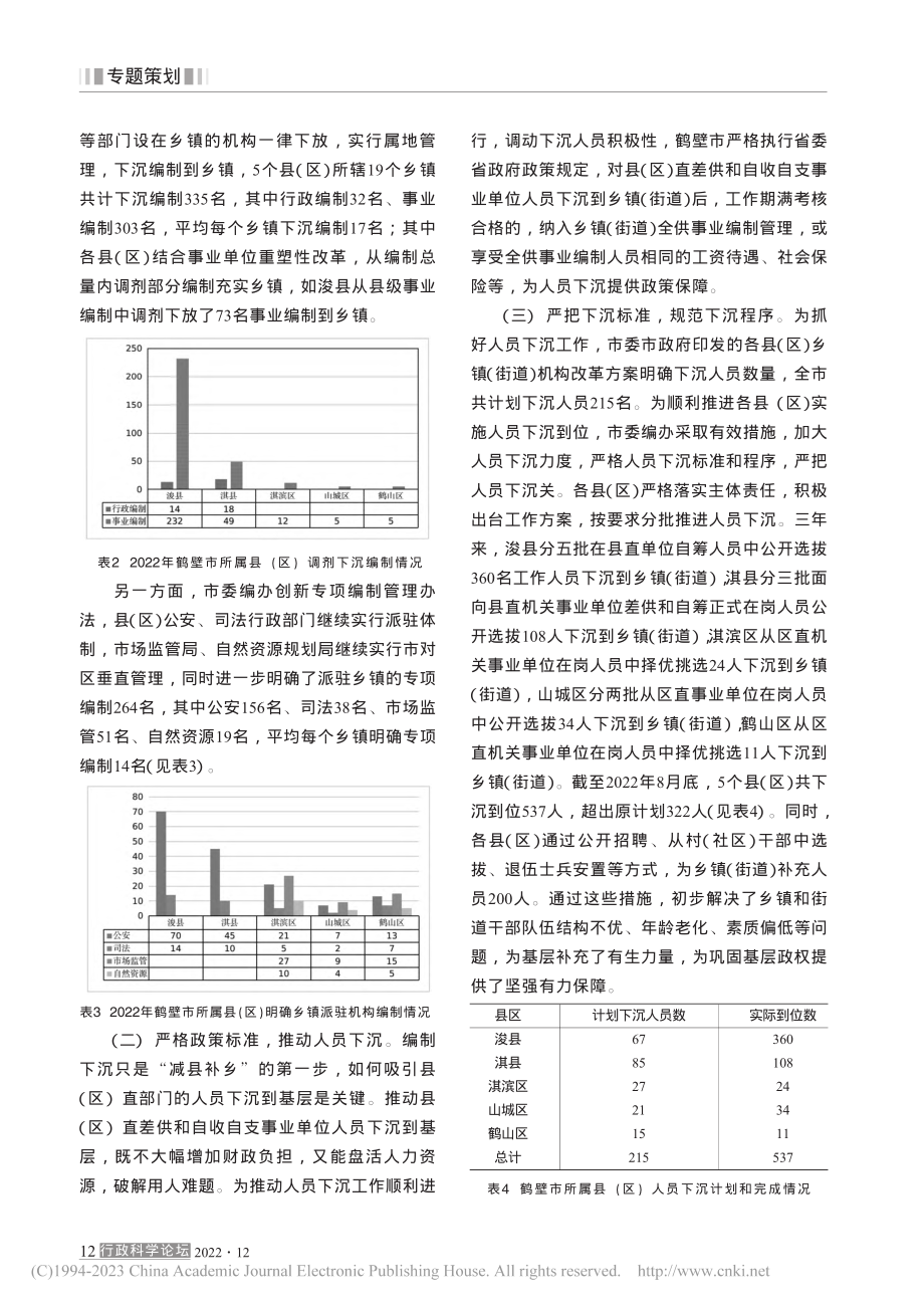 持续开展“减县补乡”__加...层工作力量——以鹤壁市为例_王大葆.pdf_第2页