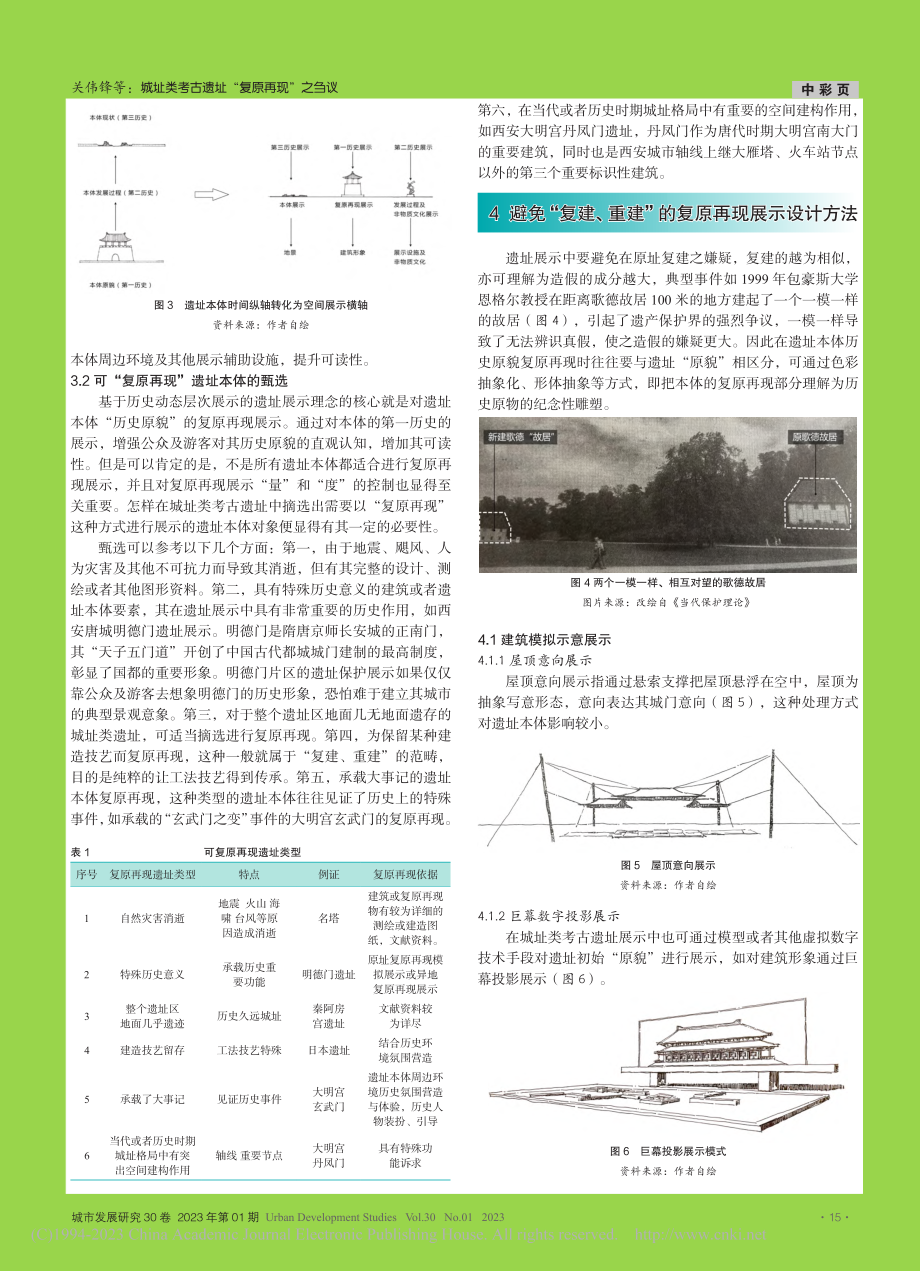 城址类考古遗址“复原再现”之刍议_关伟锋.pdf_第3页