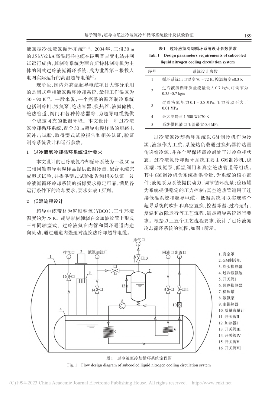 超导电缆过冷液氮冷却循环系统设计及试验验证_黎予颖.pdf_第2页