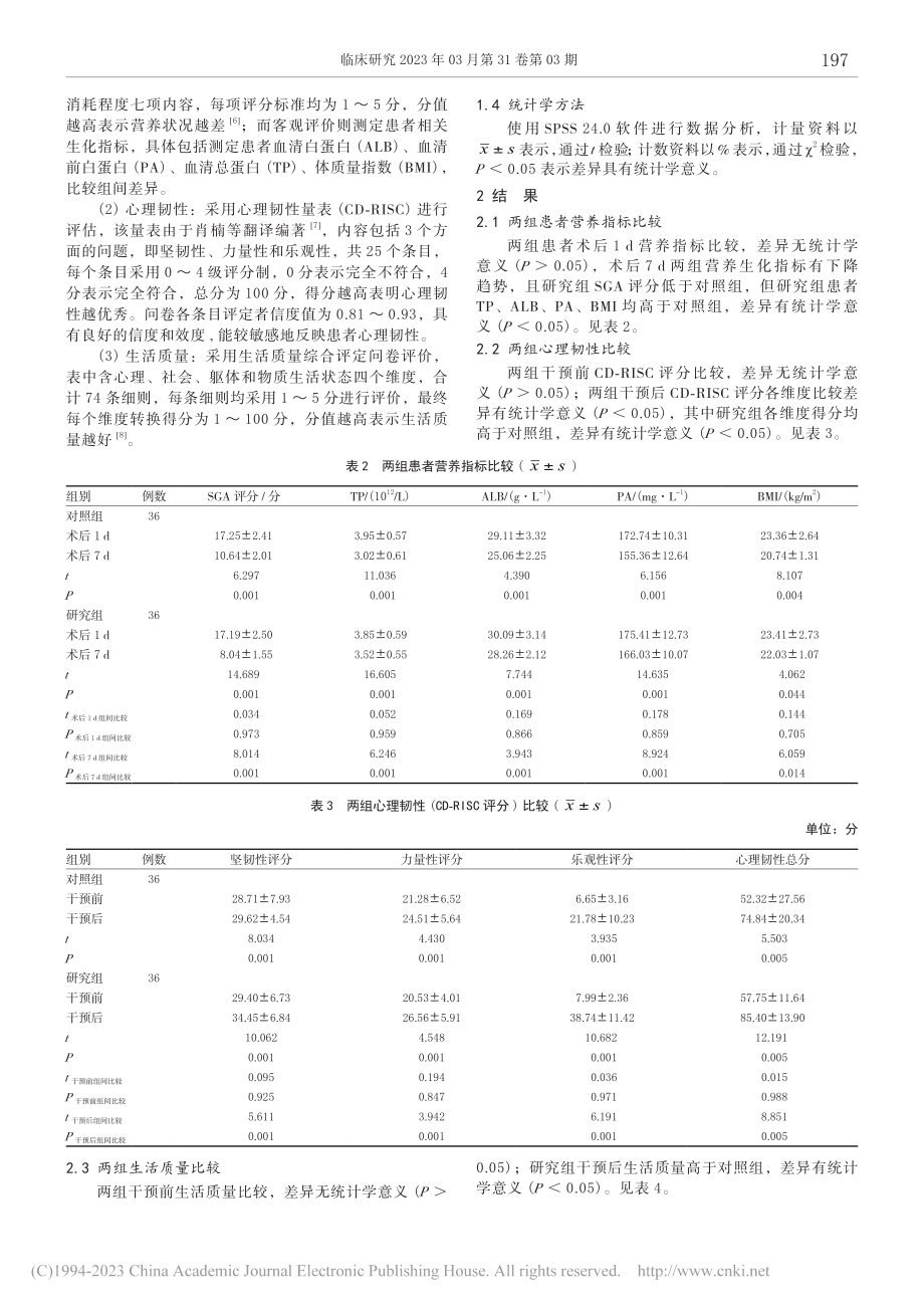 综合营养干预方案联合同理心...养状况及心理韧性的影响研究_曹英楠.pdf_第3页