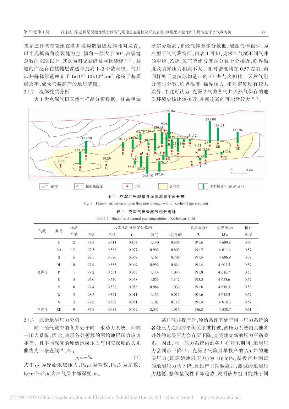 超深层裂缝性致密砂岩气藏储...盆地库车坳陷克深2气藏为例_吕志凯.pdf_第3页