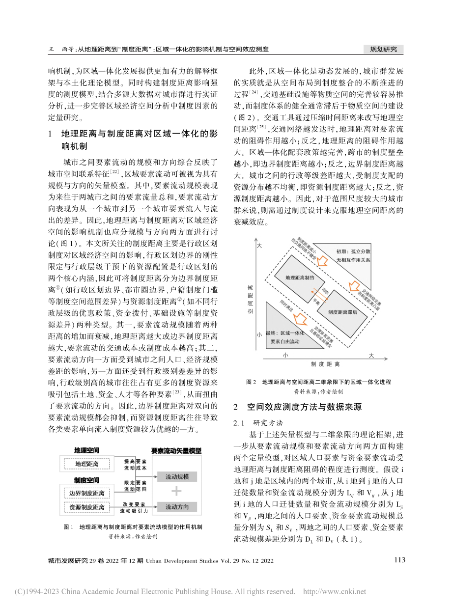 从地理距离到“制度距离”_...化的影响机制与空间效应测度_王雨.pdf_第2页