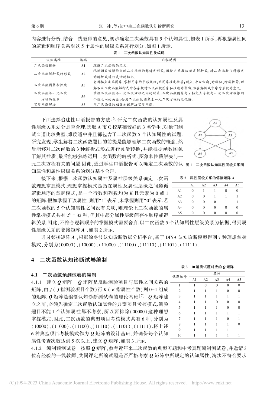 初中生二次函数认知诊断研究_张冰.pdf_第2页