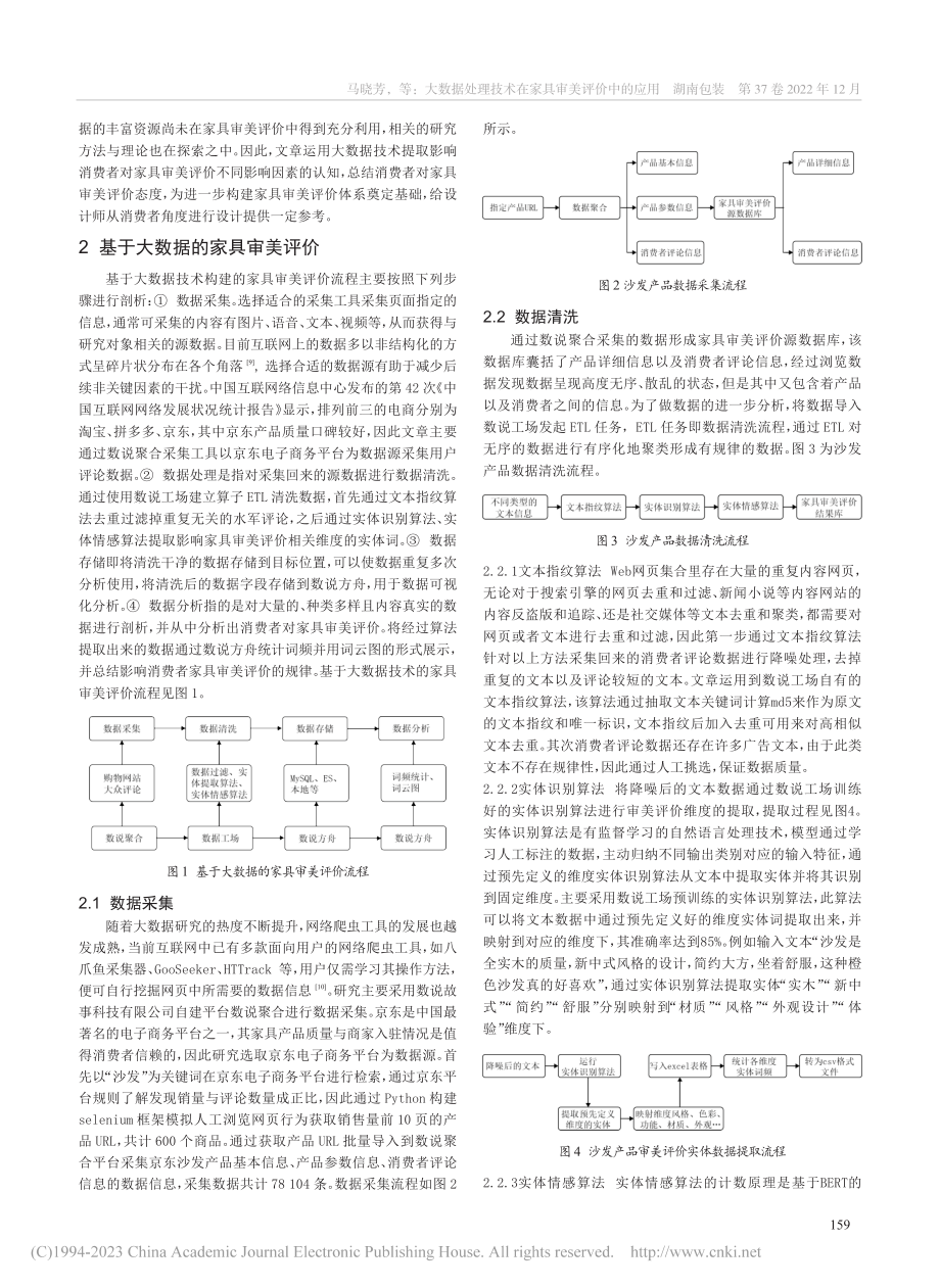 大数据处理技术在家具审美评价中的应用_马晓芳.pdf_第2页