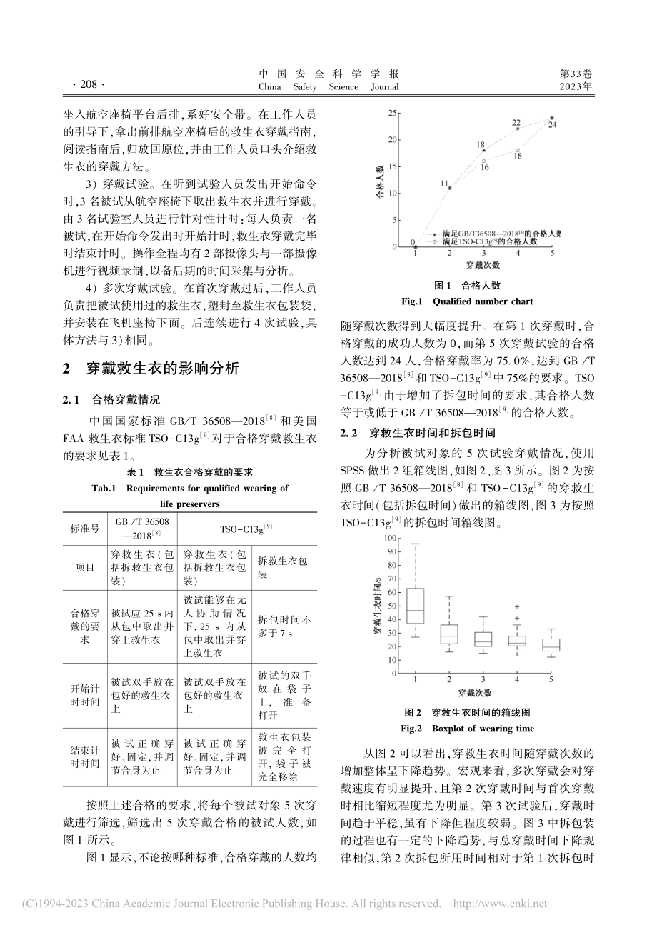 穿戴经验对飞机救生衣穿戴的影响分析_杨瑞梁.pdf_第3页