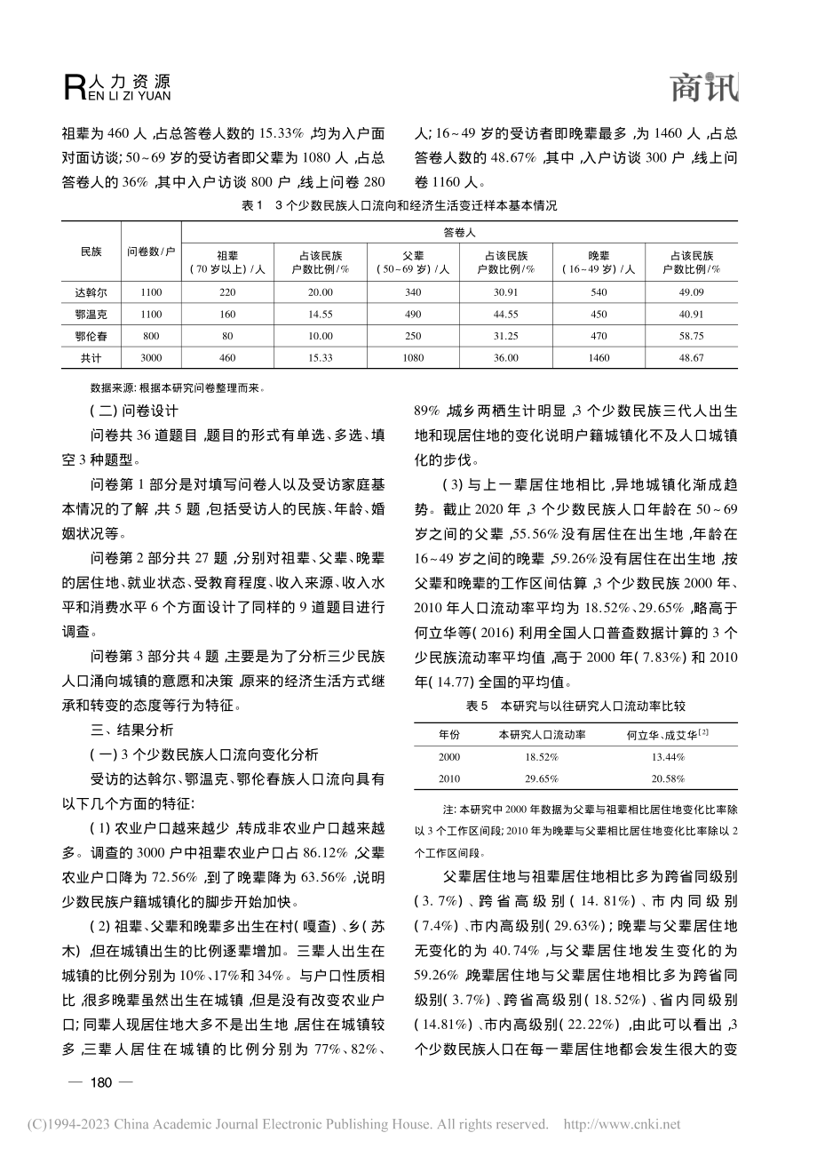 城镇化进程中较少民族人口流向与经济生活变迁研究_吴清秀.pdf_第2页