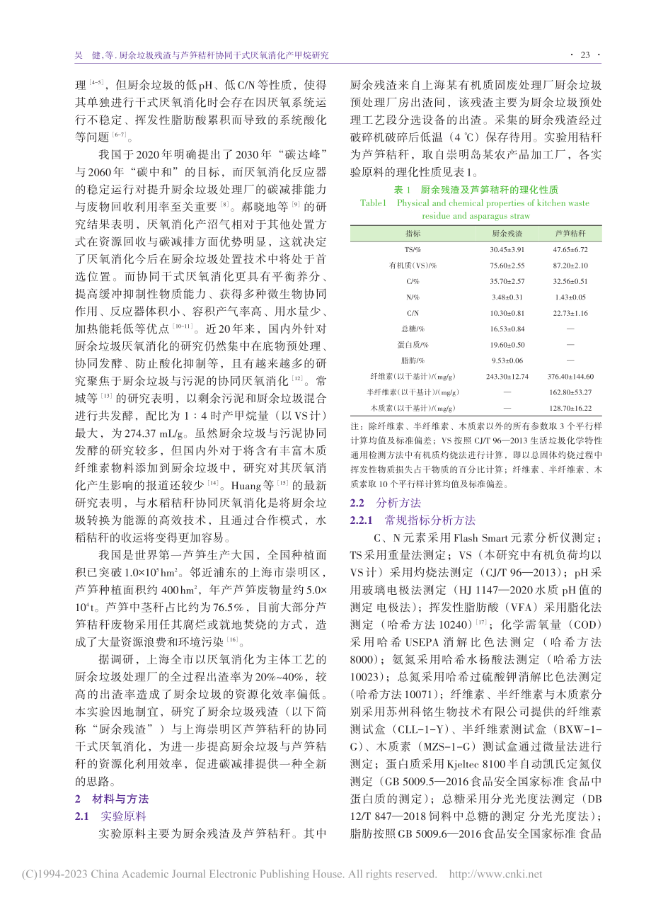 厨余垃圾残渣与芦笋秸秆协同干式厌氧消化产甲烷研究_吴健.pdf_第2页