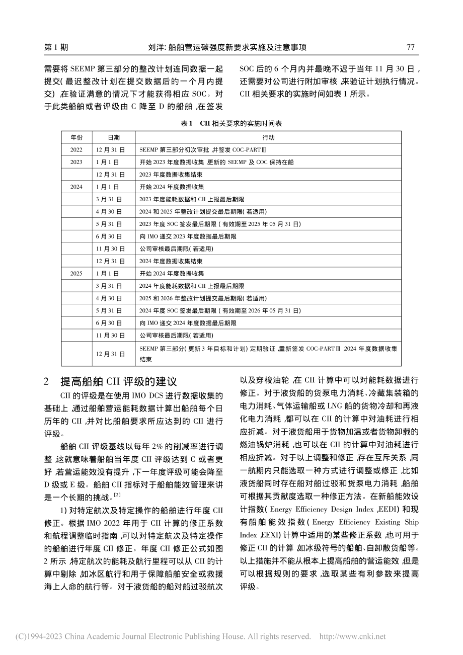 船舶营运碳强度新要求实施及注意事项_刘洋.pdf_第2页