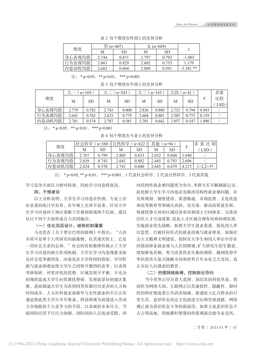 大学生学习内卷的调查分析与研究_姚凯瑞.pdf_第3页