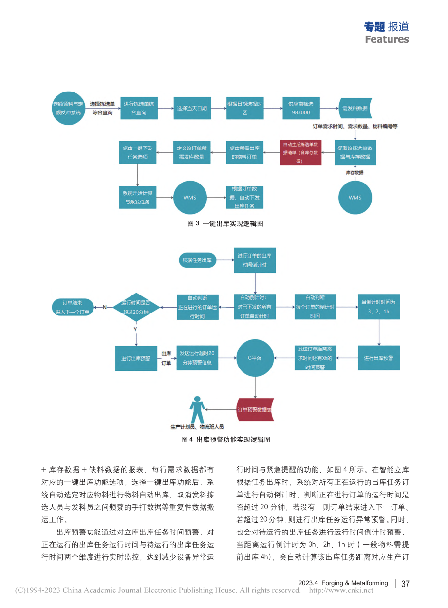 冲压智能仓储系统的研究与应用_蒋鑫强.pdf_第3页