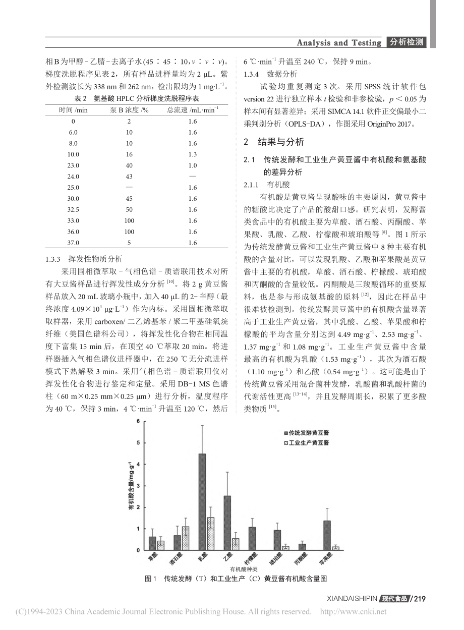 传统发酵和工业生产黄豆酱中风味物质的差异分析_张晓.pdf_第3页