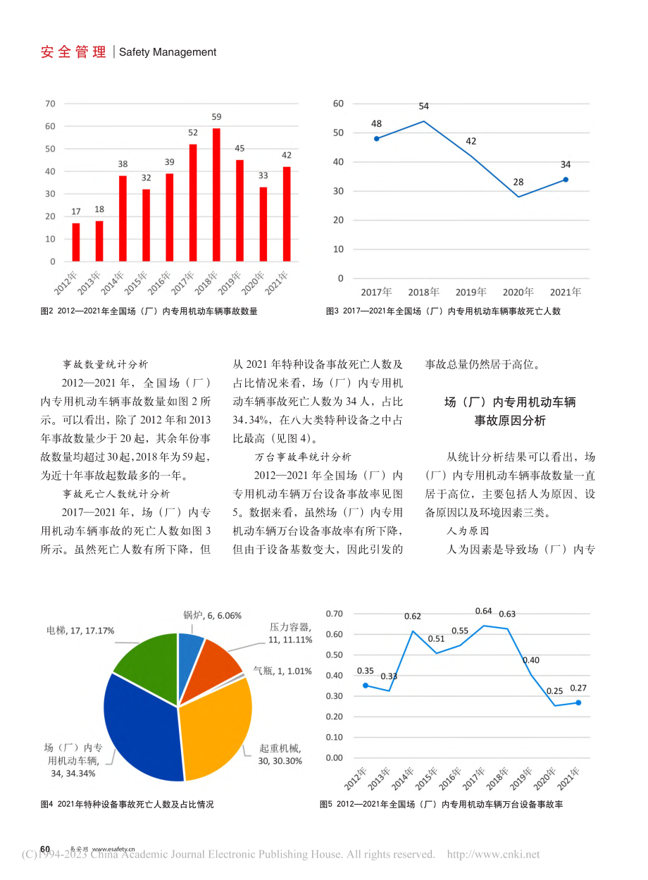 场（厂）内专用机动车辆事故统计分析及防范措施_任发才.pdf_第2页