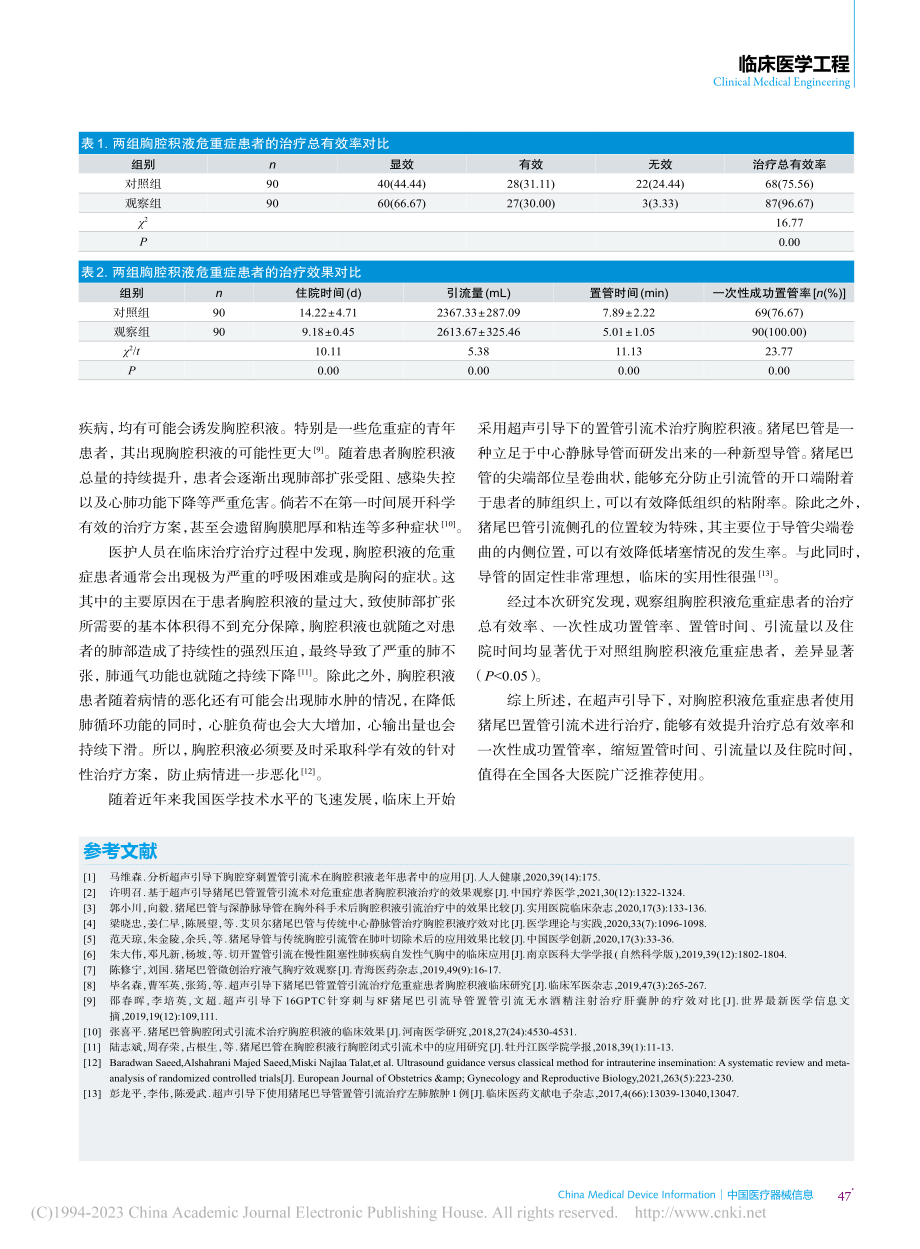 超声引导下猪尾巴管置管引流...症患者胸腔积液临床效果分析_刘圣杰.pdf_第3页