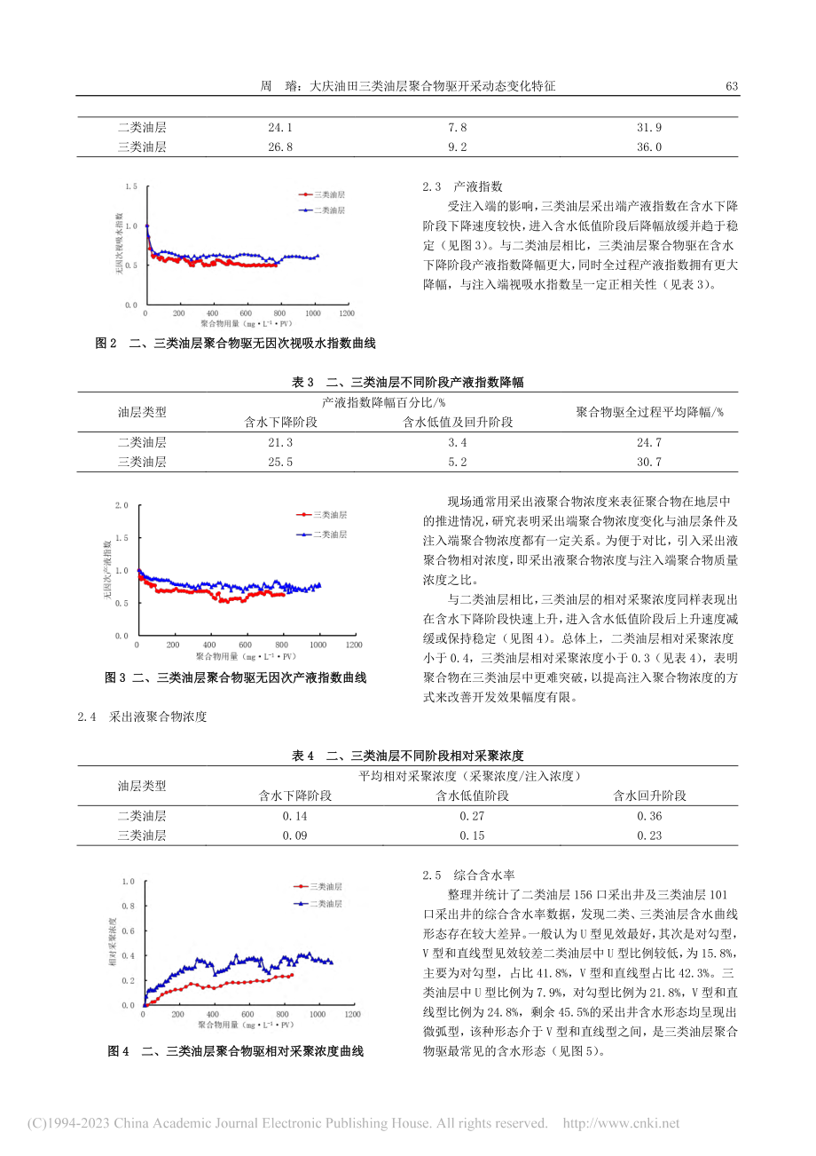 大庆油田三类油层聚合物驱开采动态变化特征_周璿.pdf_第2页