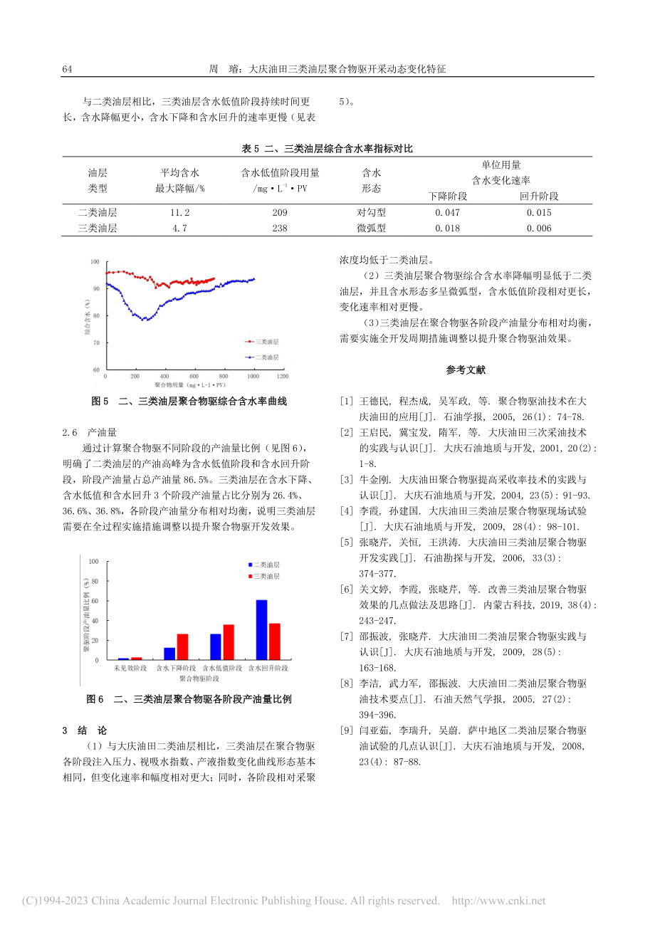 大庆油田三类油层聚合物驱开采动态变化特征_周璿.pdf_第3页