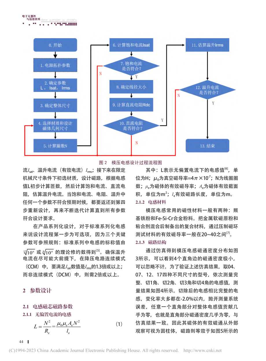 大功率金属粉芯模压电感设计与验证_黄家毅.pdf_第2页