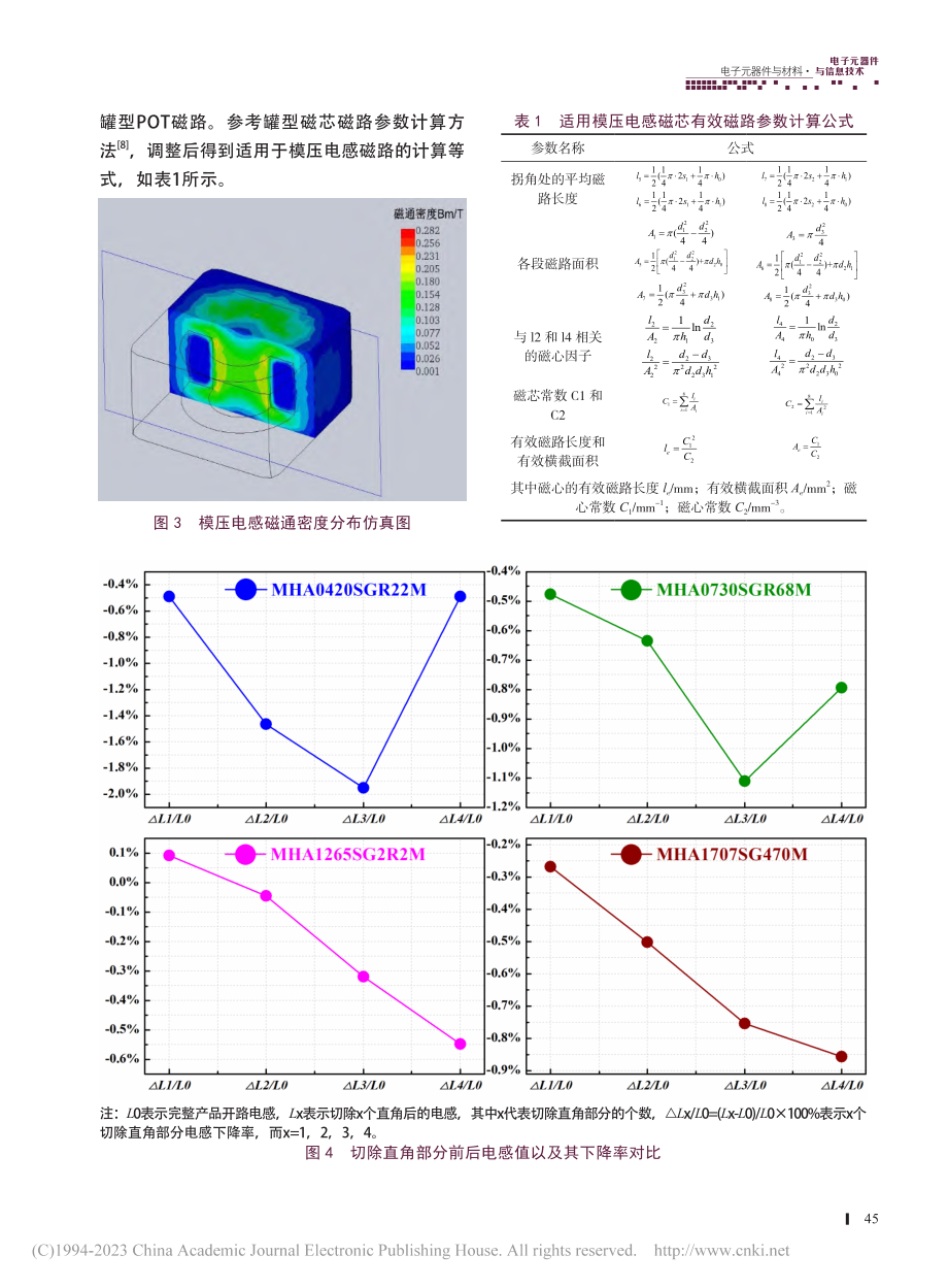 大功率金属粉芯模压电感设计与验证_黄家毅.pdf_第3页