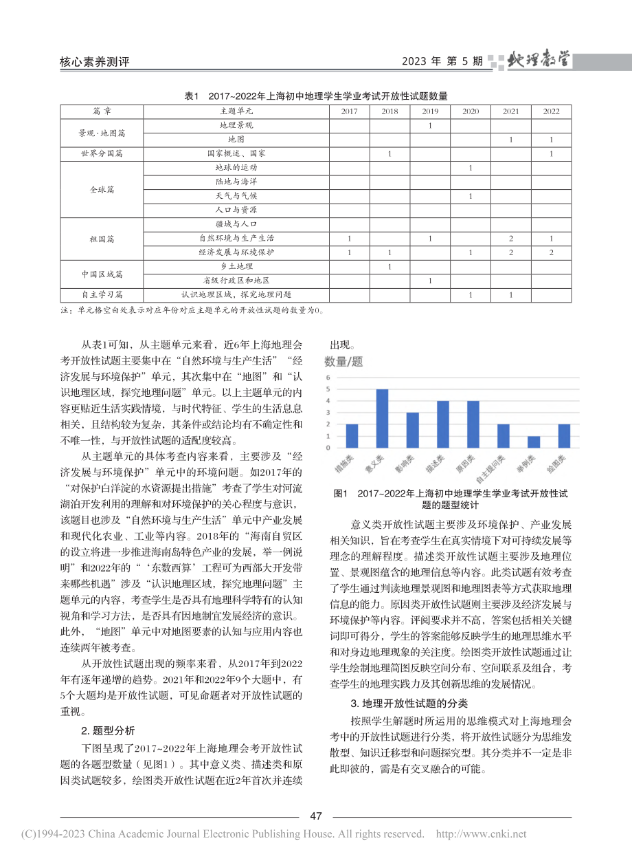 初中地理学业水平考试开放性...中地理学业水平考试试题为例_卫文菁.pdf_第2页