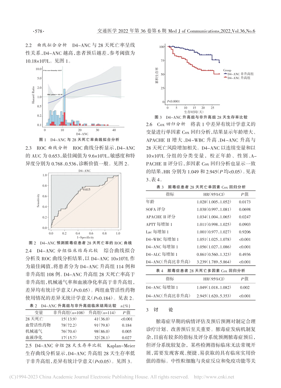 持续中性粒细胞升高与脓毒症患者预后相关性_李晶菁.pdf_第3页