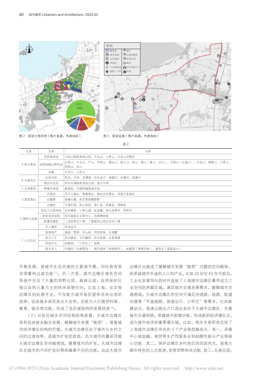 大城市边缘区价值认知与发展...市高新区太湖科学城地区为例_欧阳郁斌.pdf_第3页