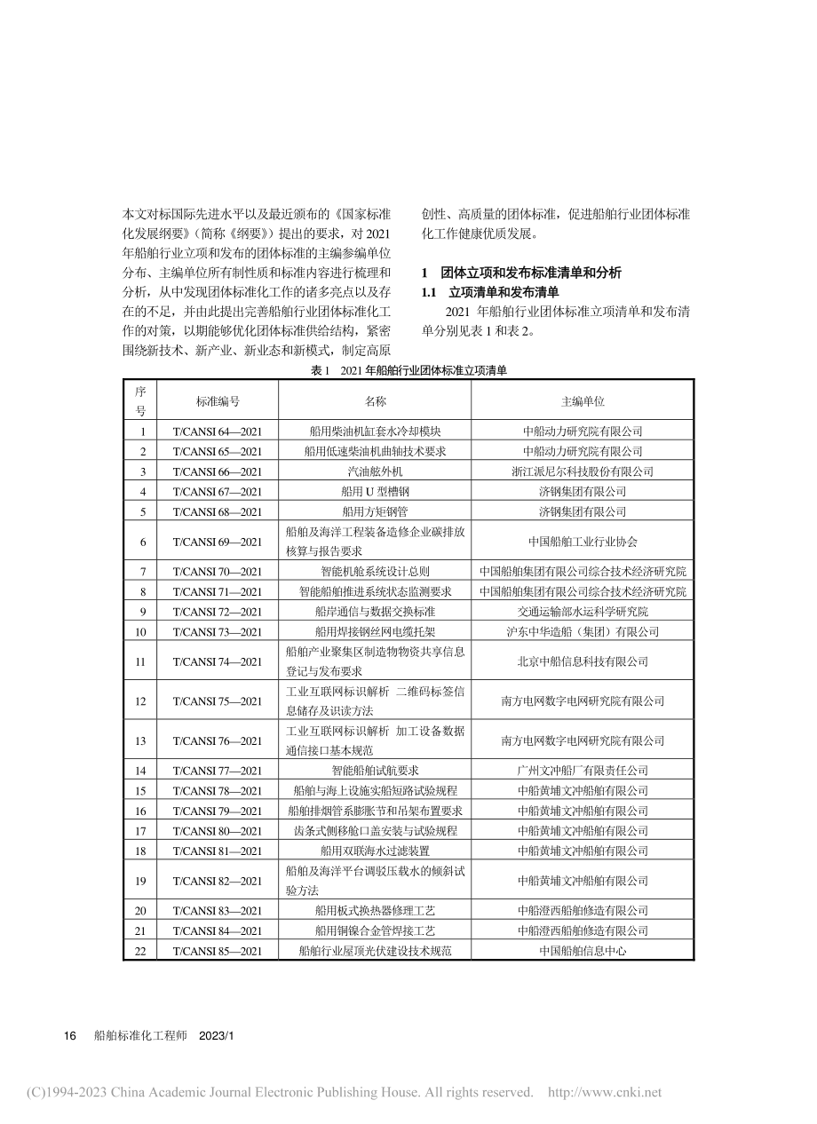 船舶行业团体标准立项和发布的分析与对策_周长江.pdf_第2页