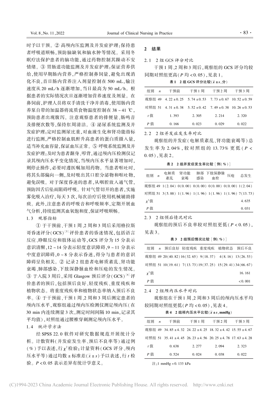 持续颅内压监测护理对重型颅...损伤患者并发症及预后的影响_吴琼.pdf_第2页