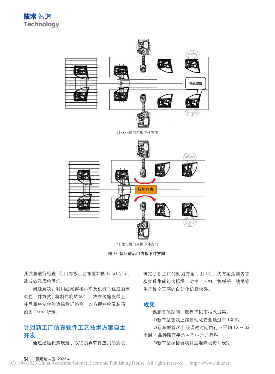 冲压线自动化虚拟仿真技术研究及应用(下)_李欢迎.pdf_第3页